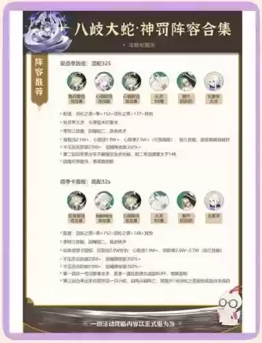 天罚搭配阵容插图