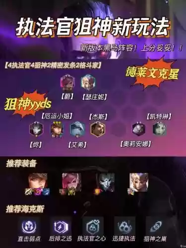 霓虹职业最强阵容搭配插图