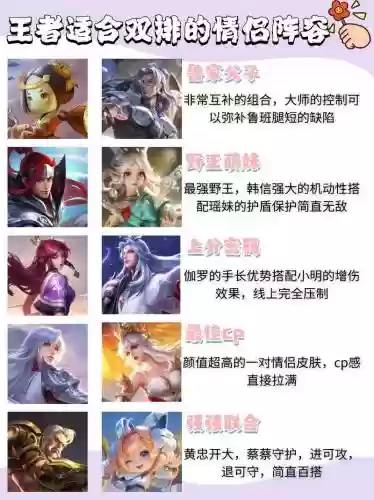 恋人阵容搭配插图