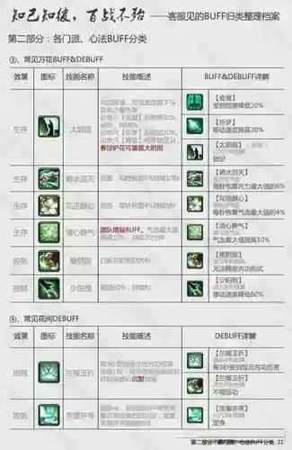 剑三怎么添加技能栏插图