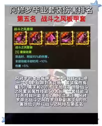 手游阿修罗搭配阵容插图1
