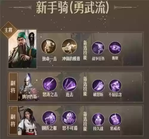 骑阵容搭配_2插图