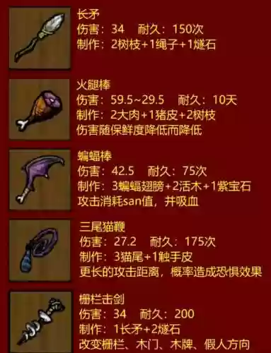 --荒最--害的武器插图