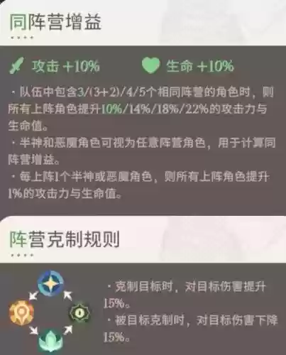 阵容搭配与克制搭配插图