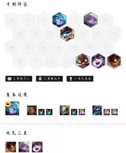 魔王契约阵容搭配