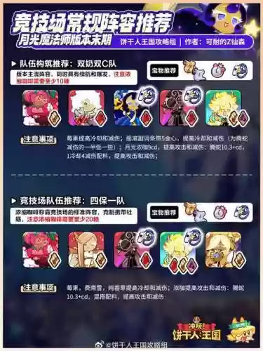 月光的阵容搭配插图