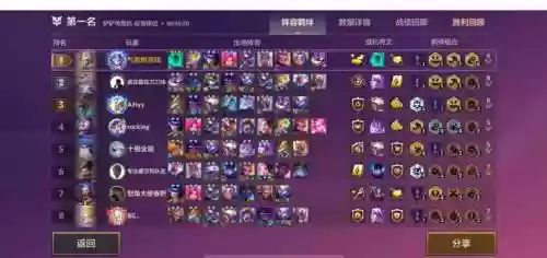 魔道推荐阵容搭配_1