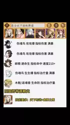 挂机神话阵容搭配