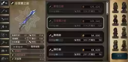 歧路旅人毕业装备