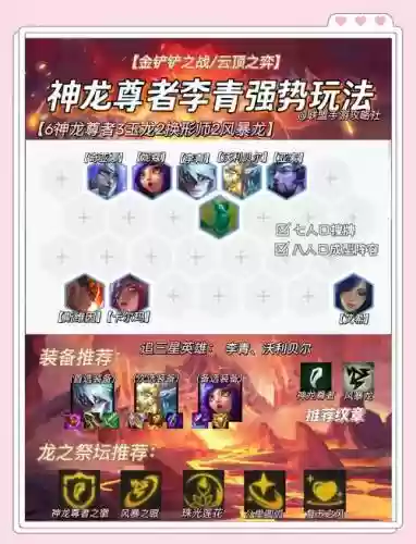 lols7阵容搭配插图