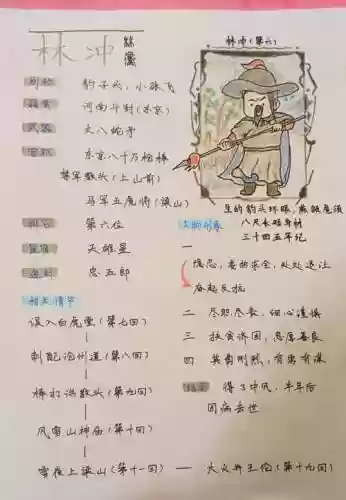 林冲阵容搭配
