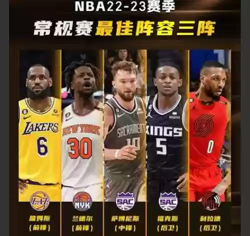 2023阵容搭配推荐_1
