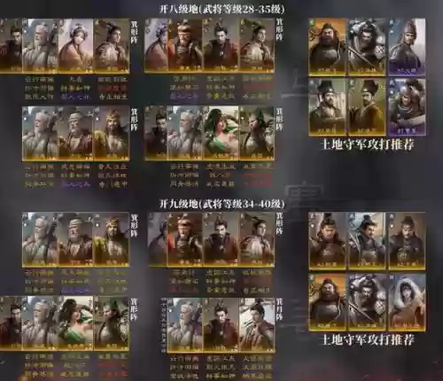 s4郝昭郭淮阵容搭配插图