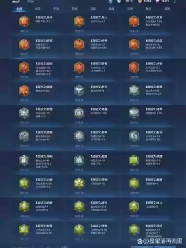 王者荣耀铭文攻略插图