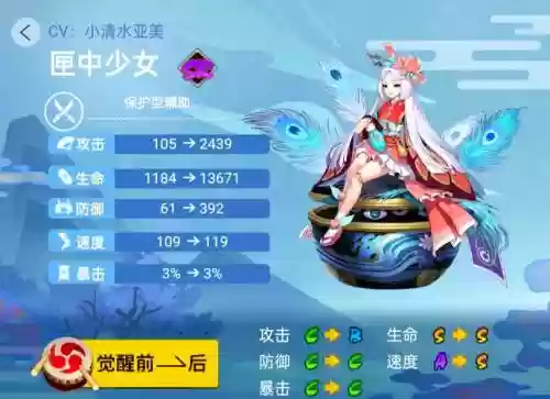 匣中少女搭配阵容插图