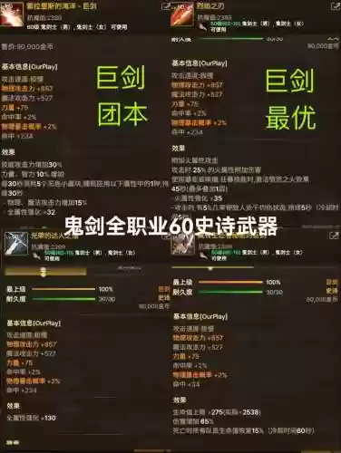 dnf远古地下城传说装备在哪_1