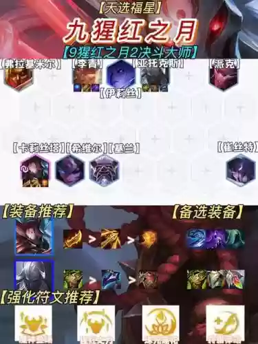 猩红刺阵容搭配