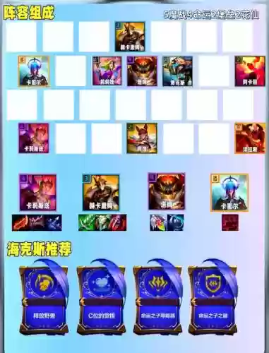人马过渡阵容搭配插图