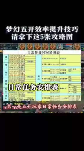 梦幻西游5开加点