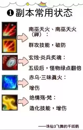 诛仙焚香群攻技能