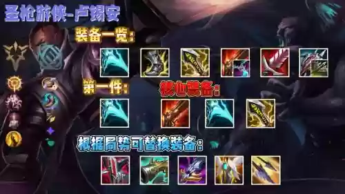 lol装备升级的天赋是撒