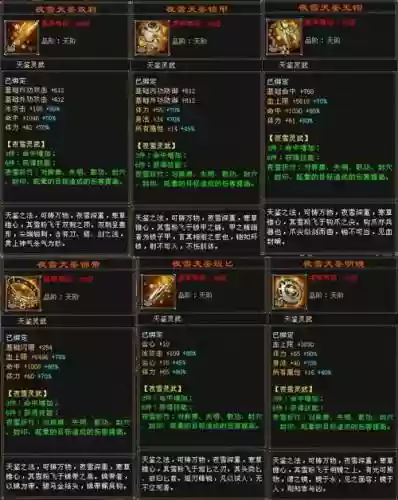 天龙八部怎么修装备吗插图