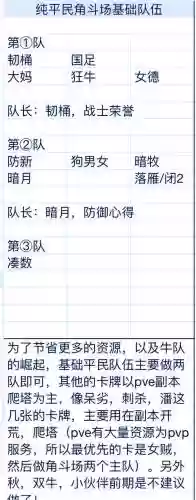 最佳工会副本阵容搭配插图