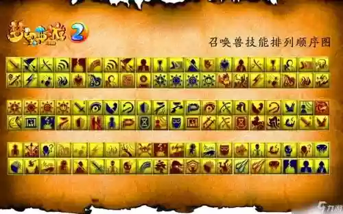 5技能打书顺序排列插图