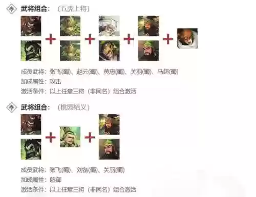排位关羽阵容搭配