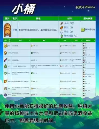 工匠物语怎么锁定装备_1