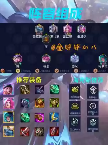 物理阵容搭配图插图