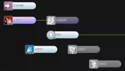 ro大法师装备