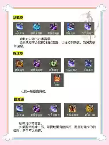 90-95剑三医术升级攻略插图