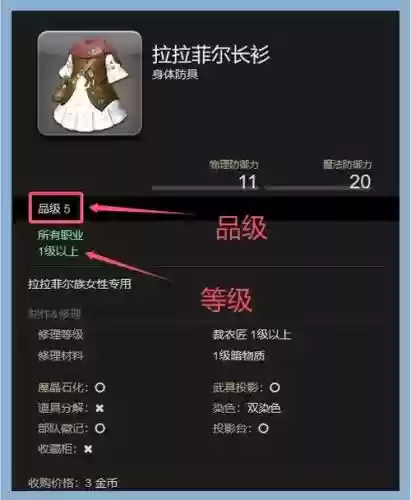最终幻想14装备分解出什么