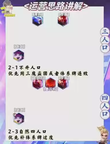 版本之子阵容_1插图