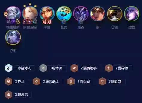 水炮手阵容_2插图