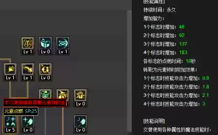 魔道技能能点燃吗