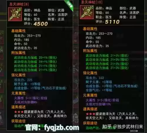 热血江湖装备如何获得插图