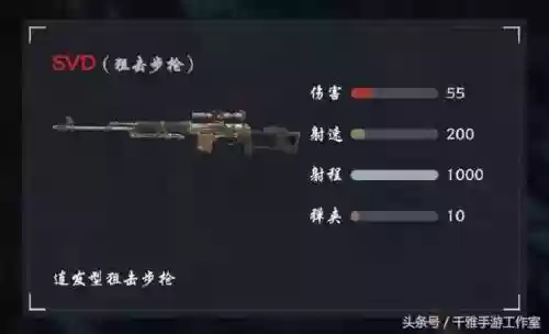 终结者2审判日武器排行