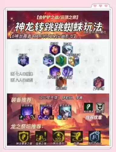 lols7阵容搭配
