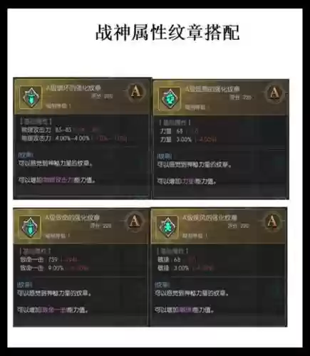 龙之谷影技能纹章选择_1插图
