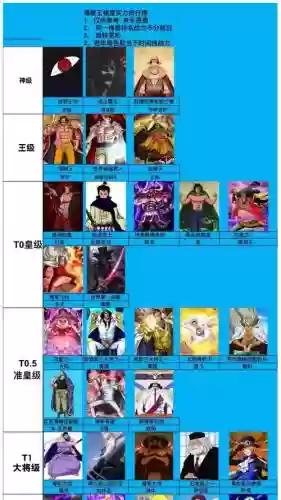 平民海贼阵容搭配