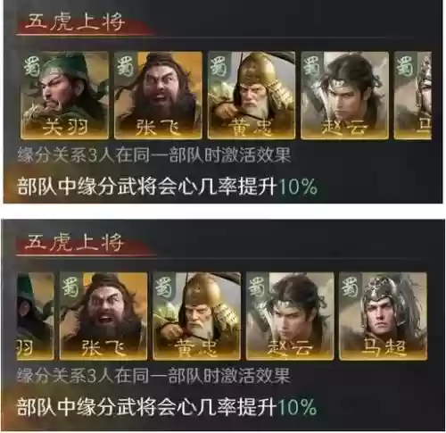 鸿图之下关黄忠阵容搭配