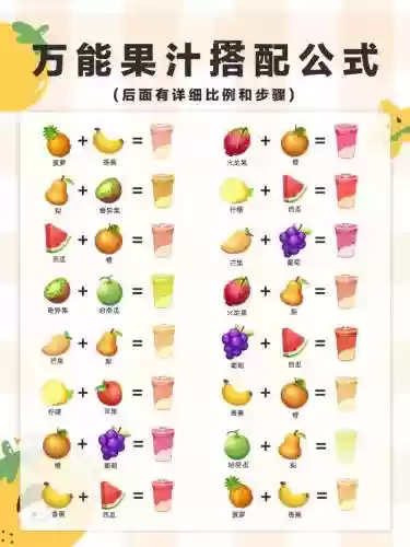 果汁怎么搭配阵容插图