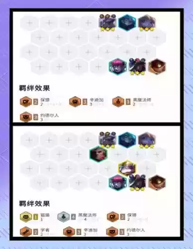 黑狗的阵容搭配插图