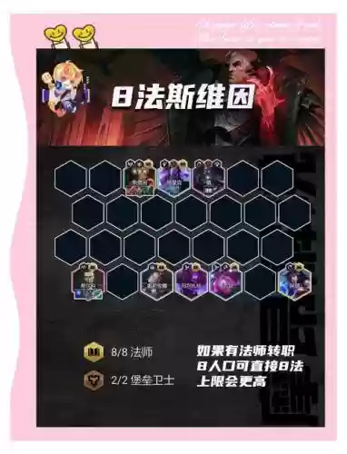 暗三6人阵容搭配插图1
