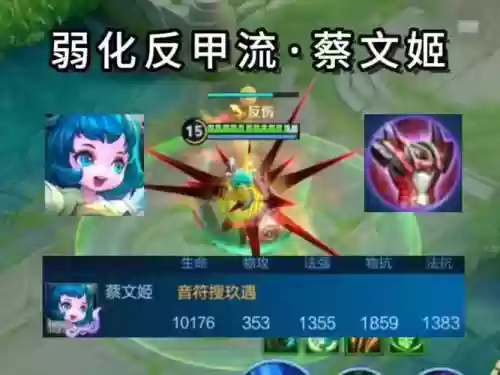 武锋阵最强阵容搭配蔡文姬插图