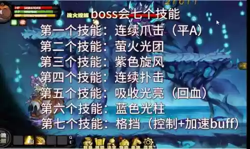 藏梦西游4火耀猴技能表