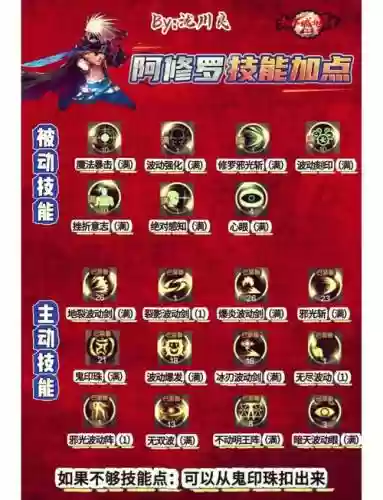 带技能点的手游插图