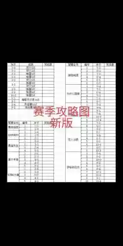 oo游戏攻略_1